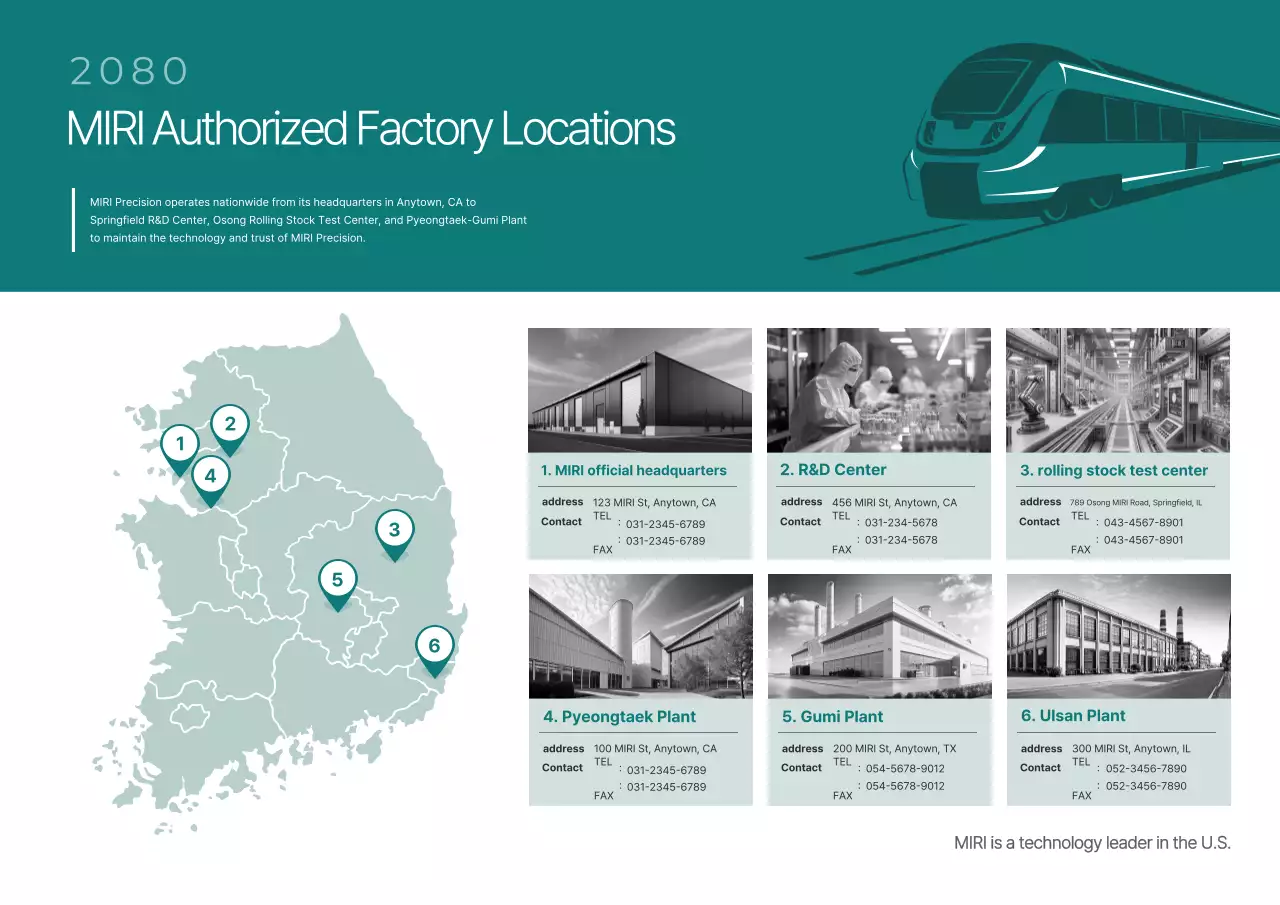 Thông báo về vị trí của Mint Modern