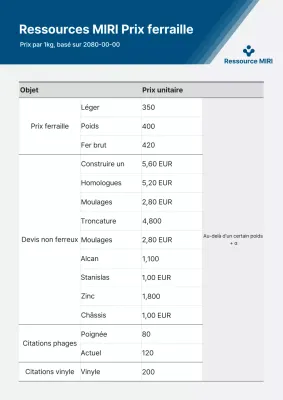 Liste de prix Blue Clean