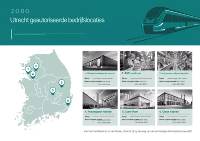 Mint Modern Locatie Informatie Kennisgeving