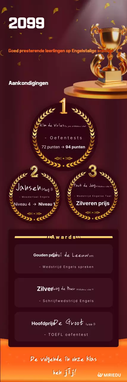 Oranje Geavanceerd Trainingsevenement