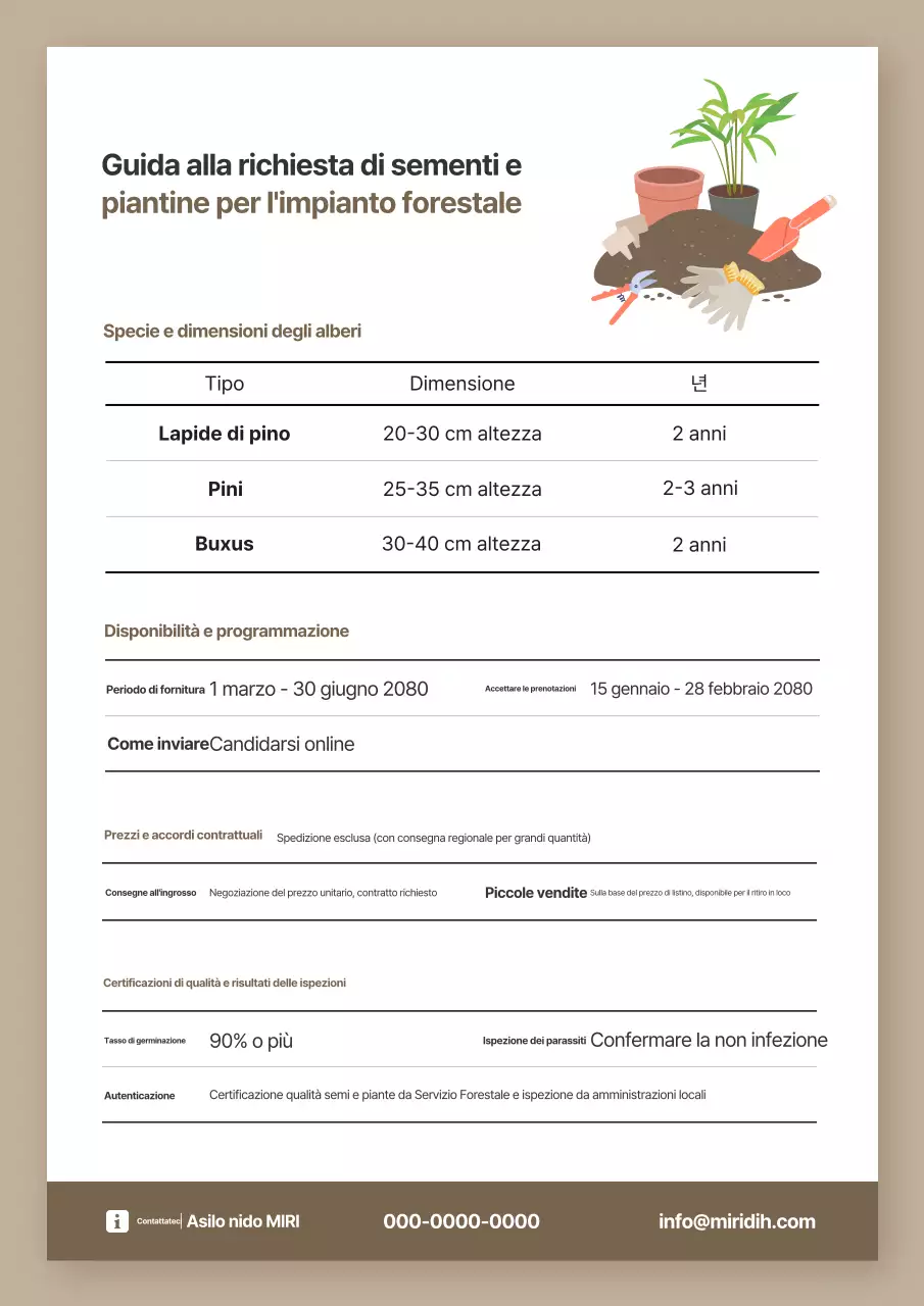 Guida alle piantine Beige Clean Forest