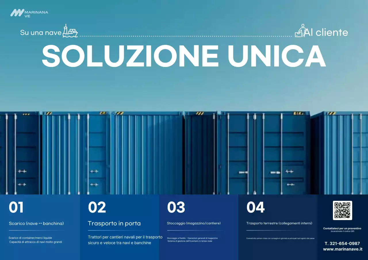 Pubblicità di Blue Modern Logistics