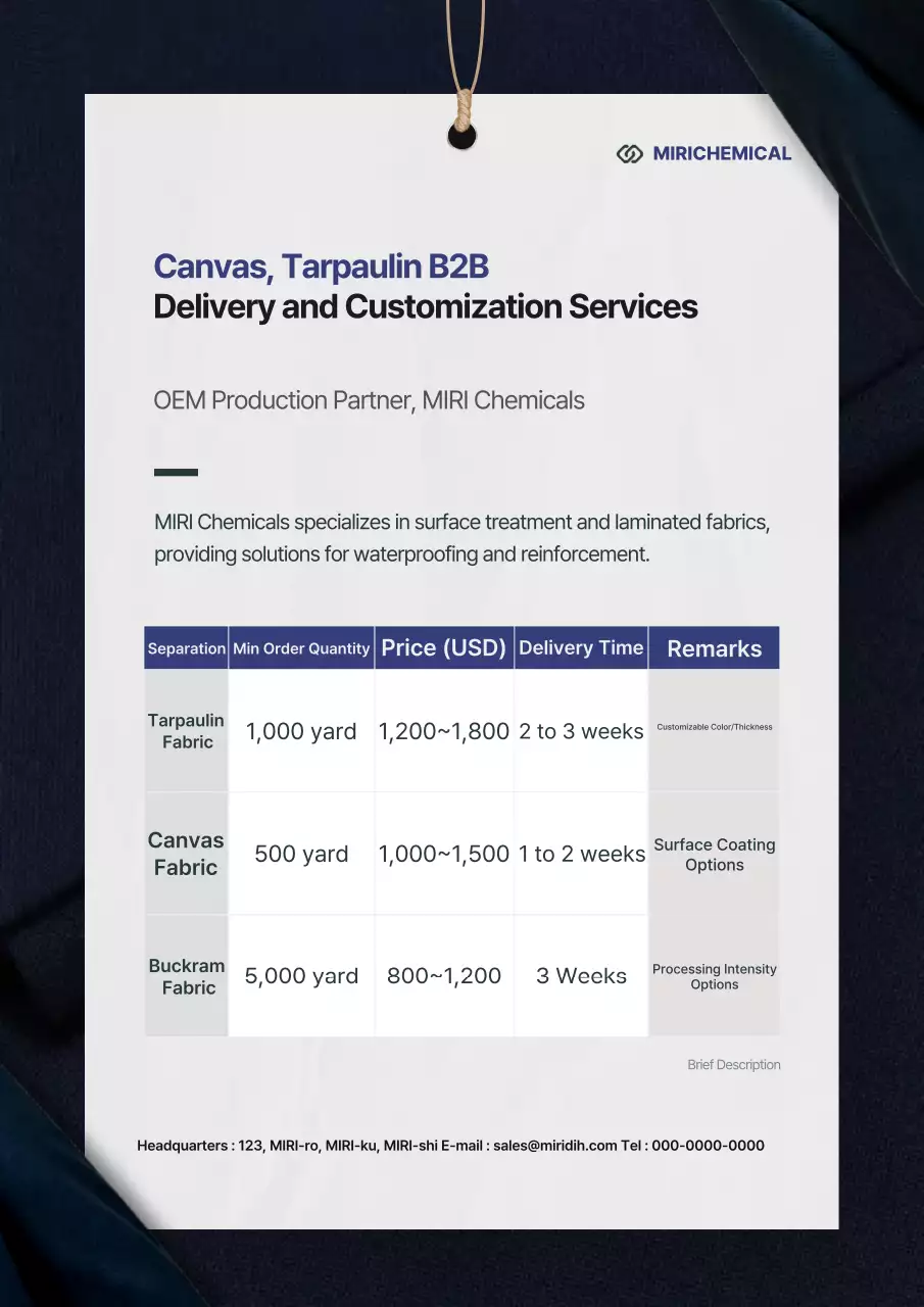 Hướng dẫn về báo giá giao dịch B2B sạch sẽ với màu xanh navy