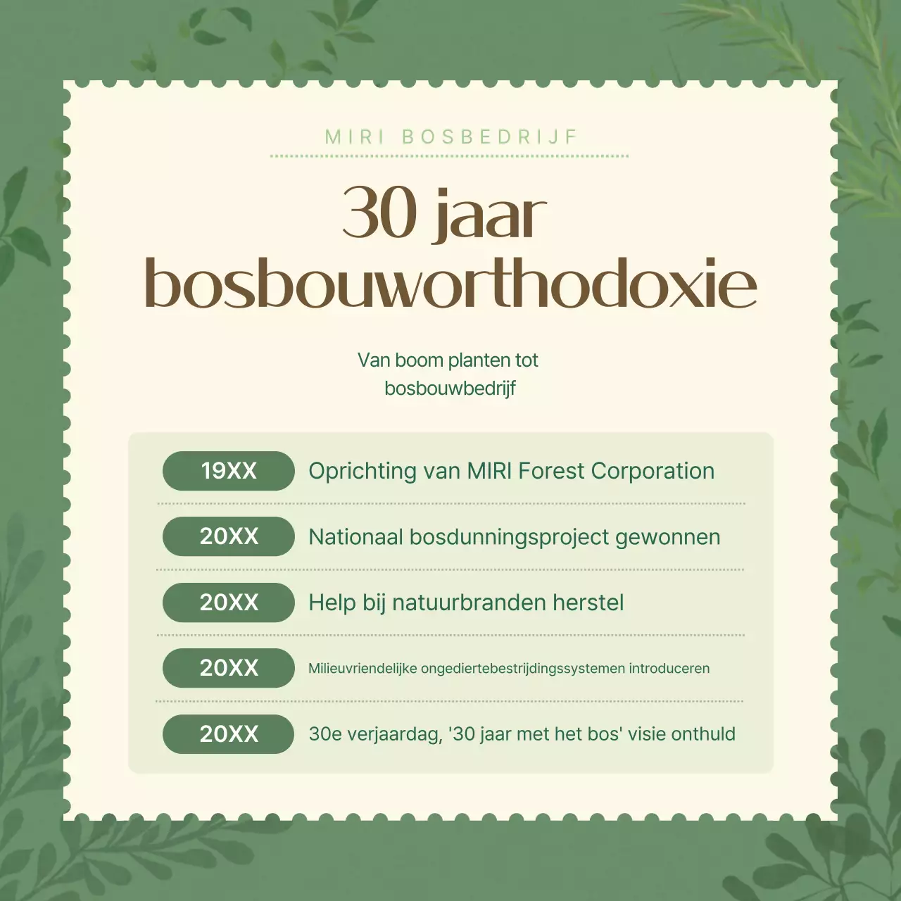 Groene Eenvoudige Bedrijfsintroductie Promotie