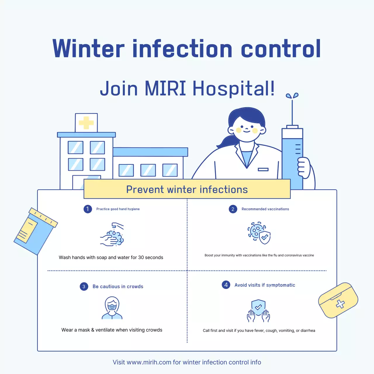 Panduan Pencegahan Infeksi Sederhana Sky Blue