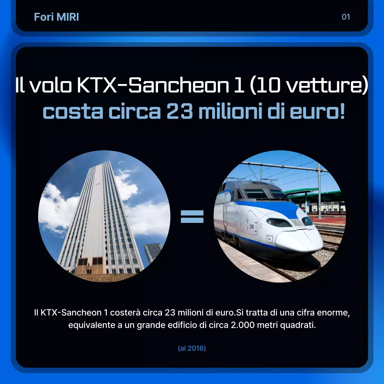 Pubblicità sul traffico moderno blu