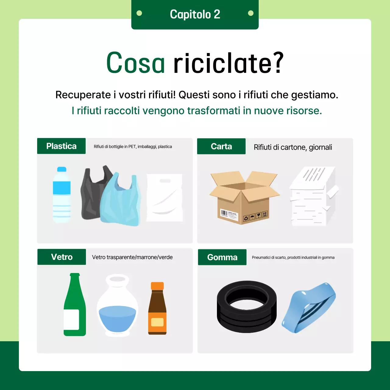 Campagna ambientale Green Simple