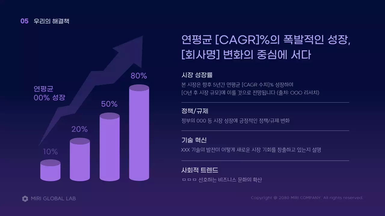 보라 모던 사업 전략 기획 프레젠테이션 설명