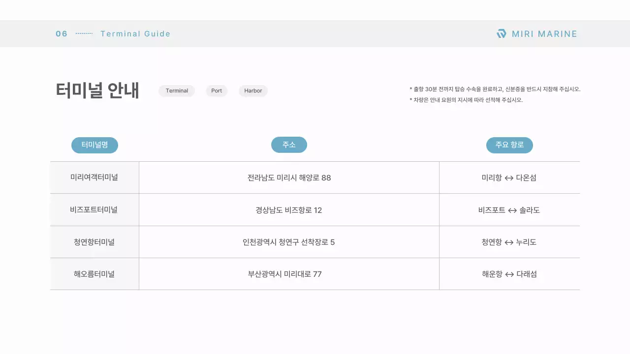 하늘색의 모던한 여객선 운항 업체 서비스 소개서