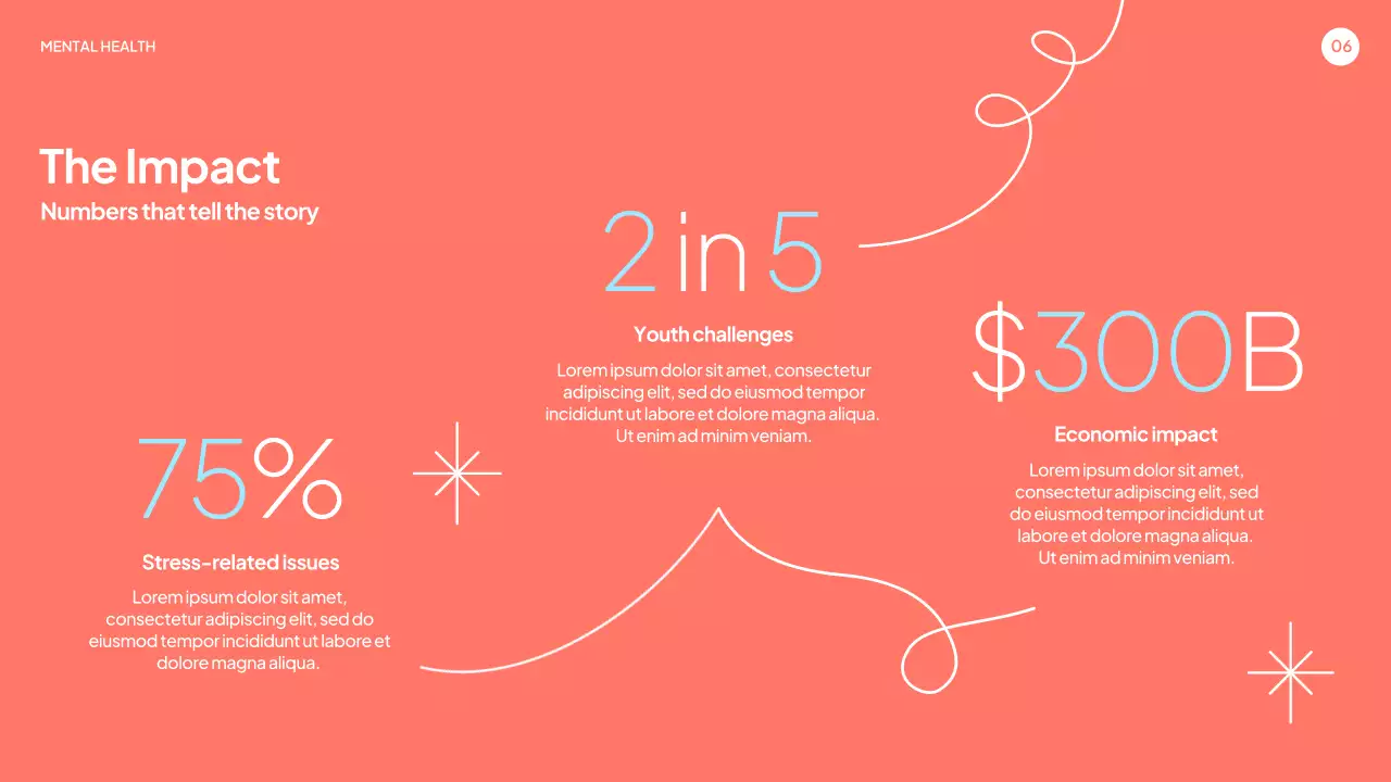 Coral Modern Mental Health Guide Presentation