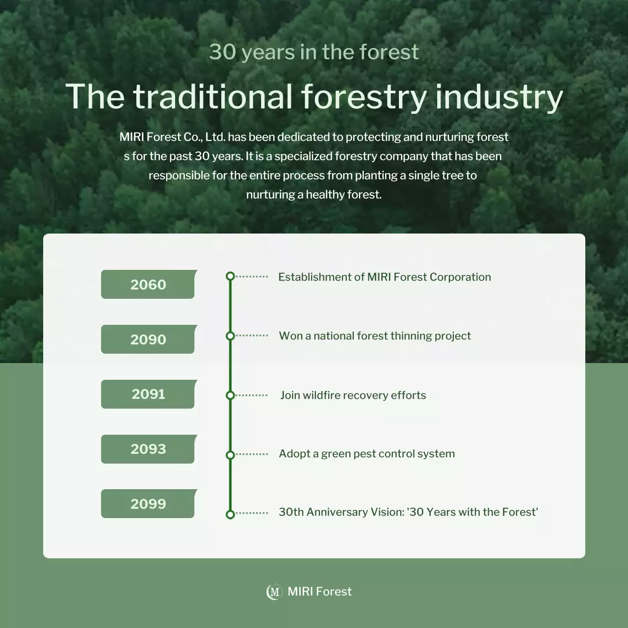 green professional forestry overview