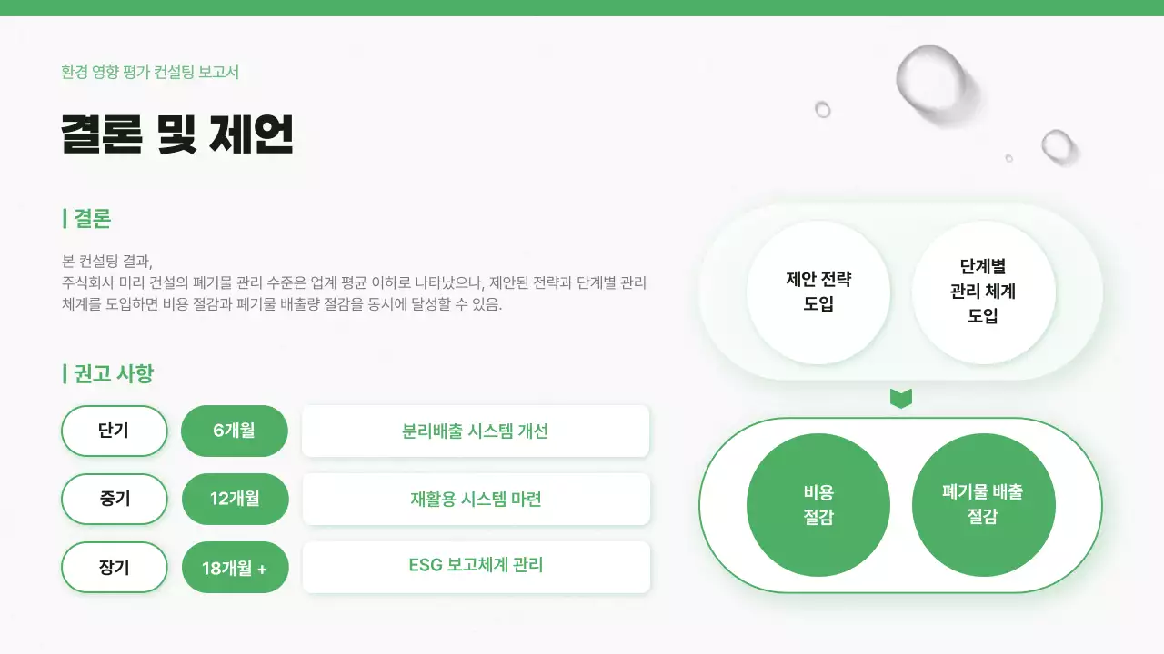 초록 깔끔 환경 보고서