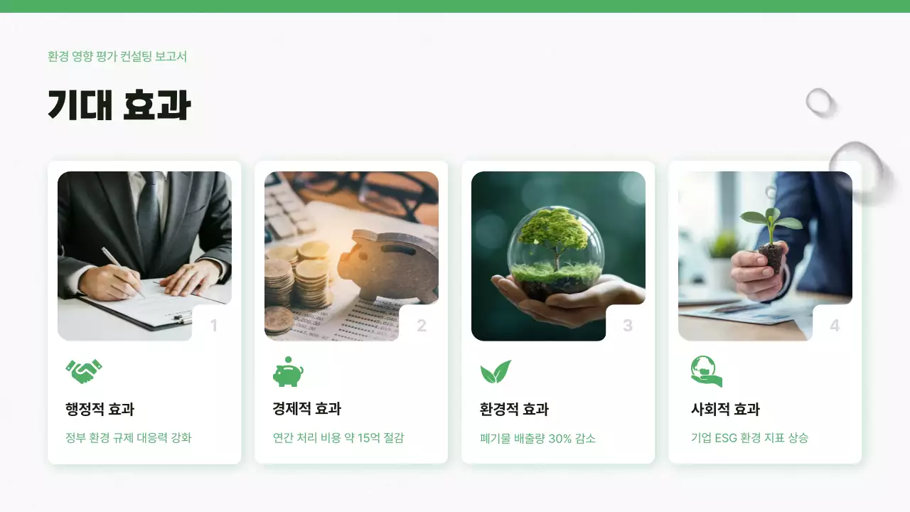 초록 깔끔 환경 보고서