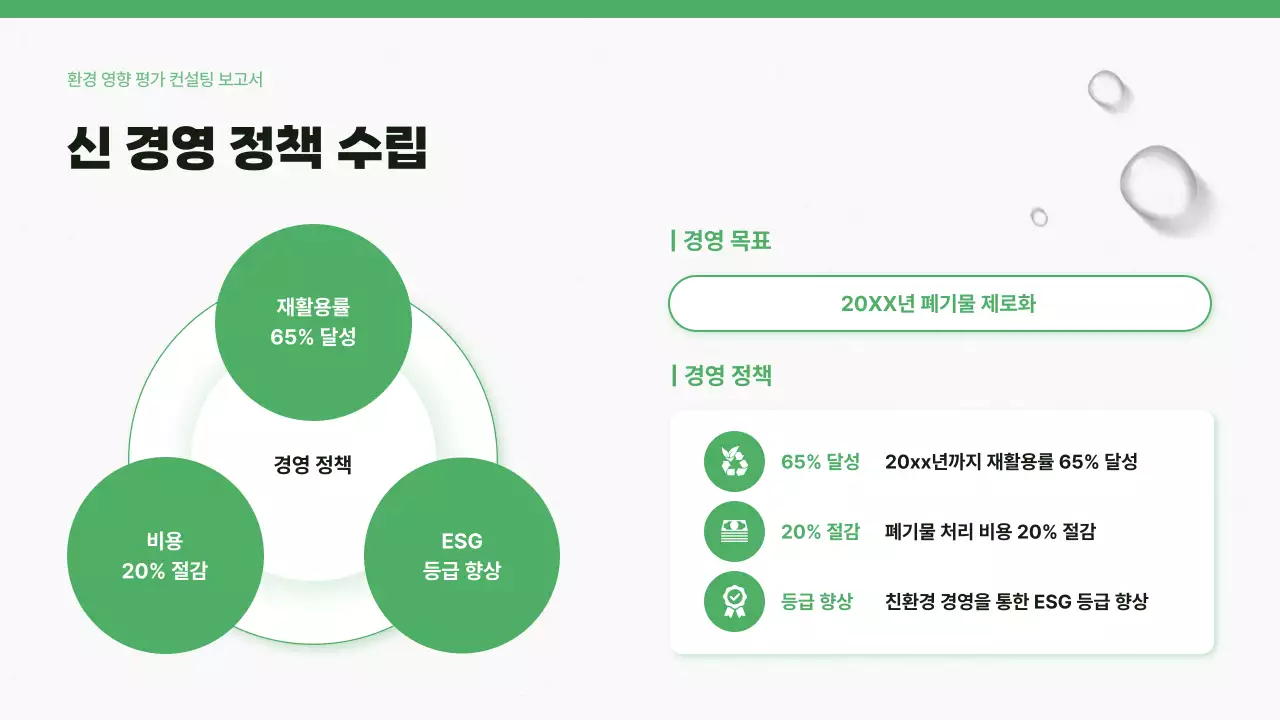 초록 깔끔 환경 보고서