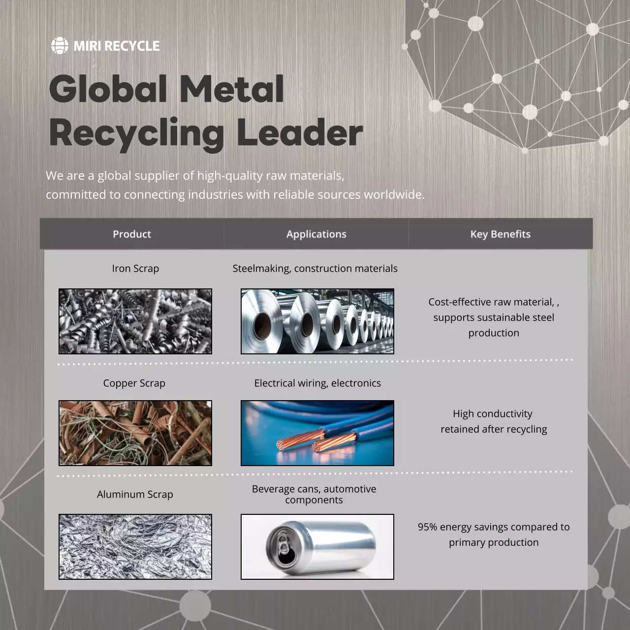 회색 모던 재활용 제품 소개