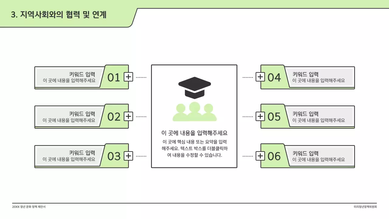 연두색의 깔끔한 일러스트와 인덱스 포인트 도형의 정책 제안서