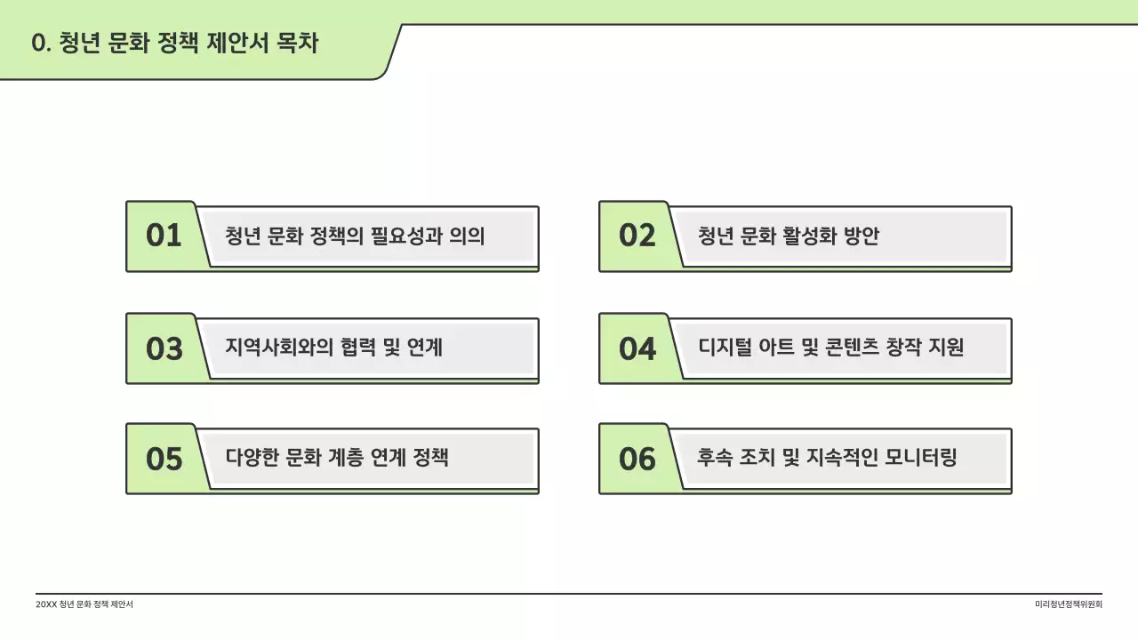 연두색의 깔끔한 일러스트와 인덱스 포인트 도형의 정책 제안서