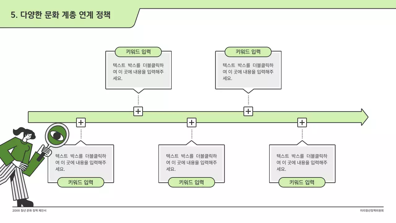 연두색의 깔끔한 일러스트와 인덱스 포인트 도형의 정책 제안서