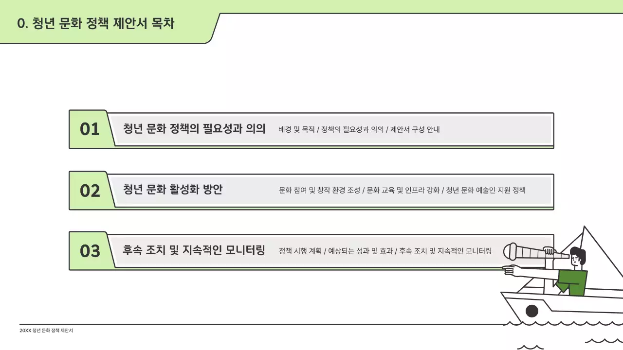 연두색의 깔끔한 일러스트와 인덱스 포인트 도형의 정책 제안서