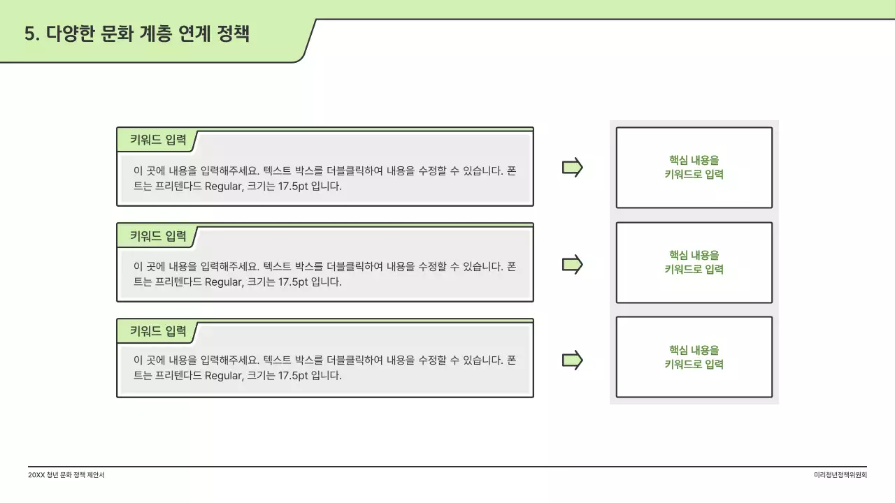 연두색의 깔끔한 일러스트와 인덱스 포인트 도형의 정책 제안서
