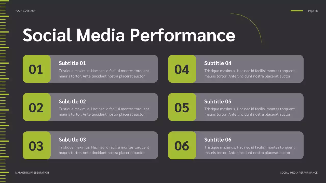 Green Modern Social Media Campaign Report Presentation