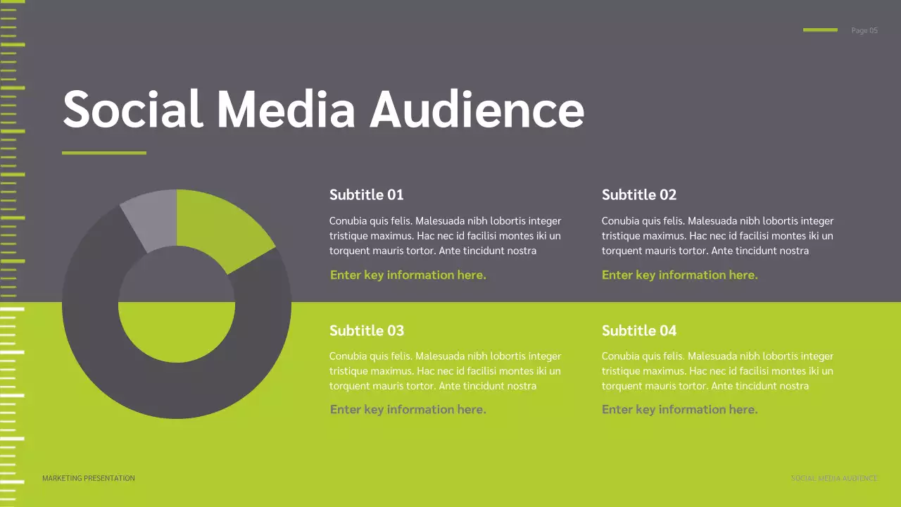 Green Modern Social Media Campaign Report Presentation