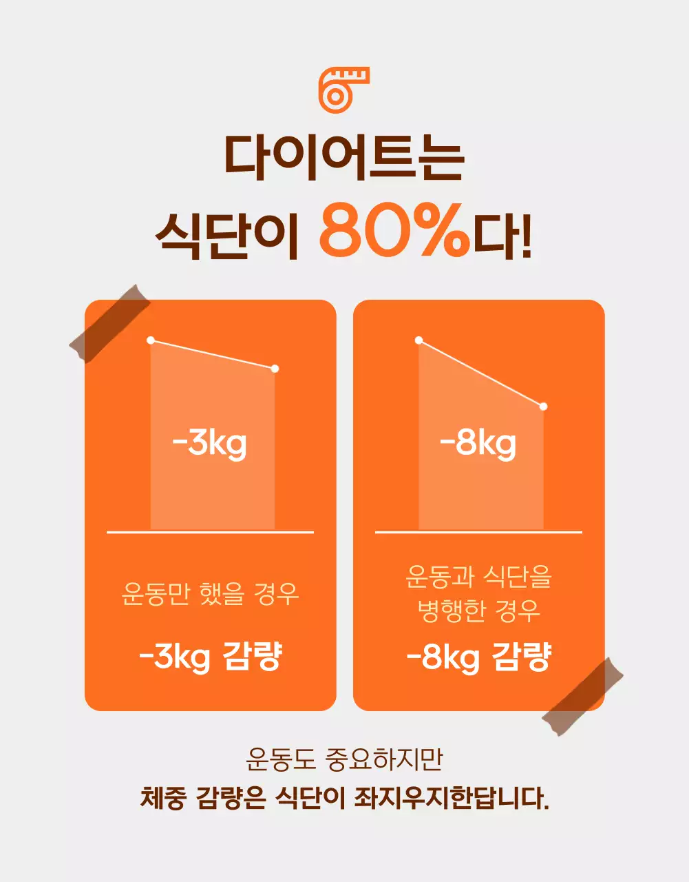 주황과 갈색의 심플한 다이어트 닭가슴살 홍보