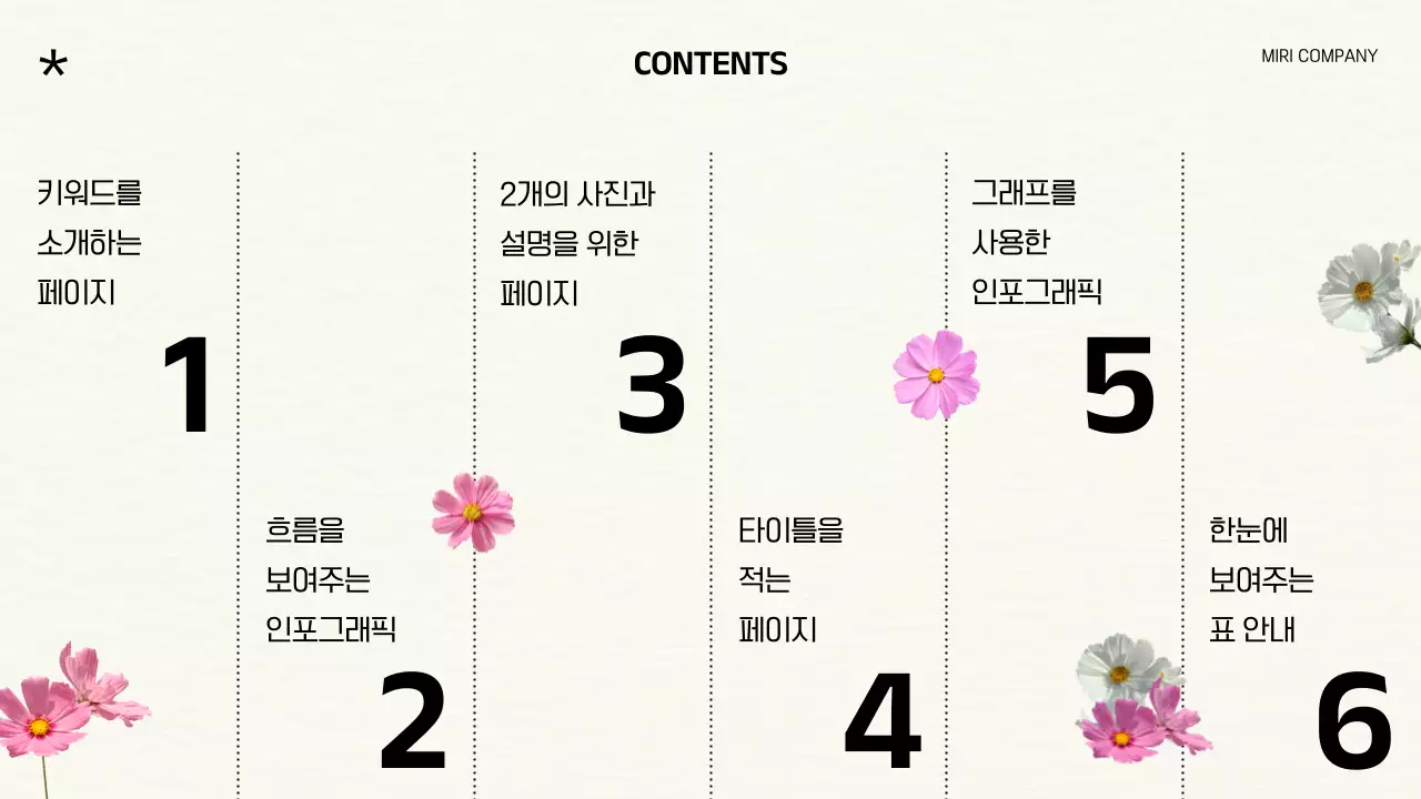 검정과 아이보리 배경에 모던한 가을 꽃 그래픽이 있는 브랜드 포트폴리오