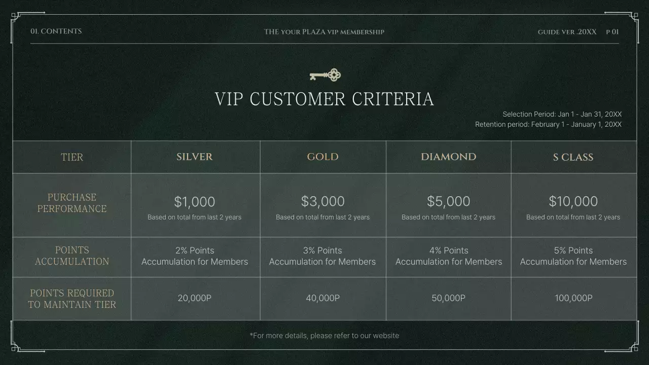 그린 엘레강트 멤버십 가이드 프레젠테이션