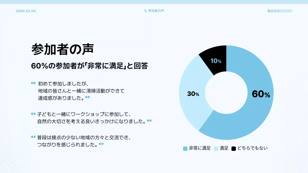 水色 シンプル 環境 報告書