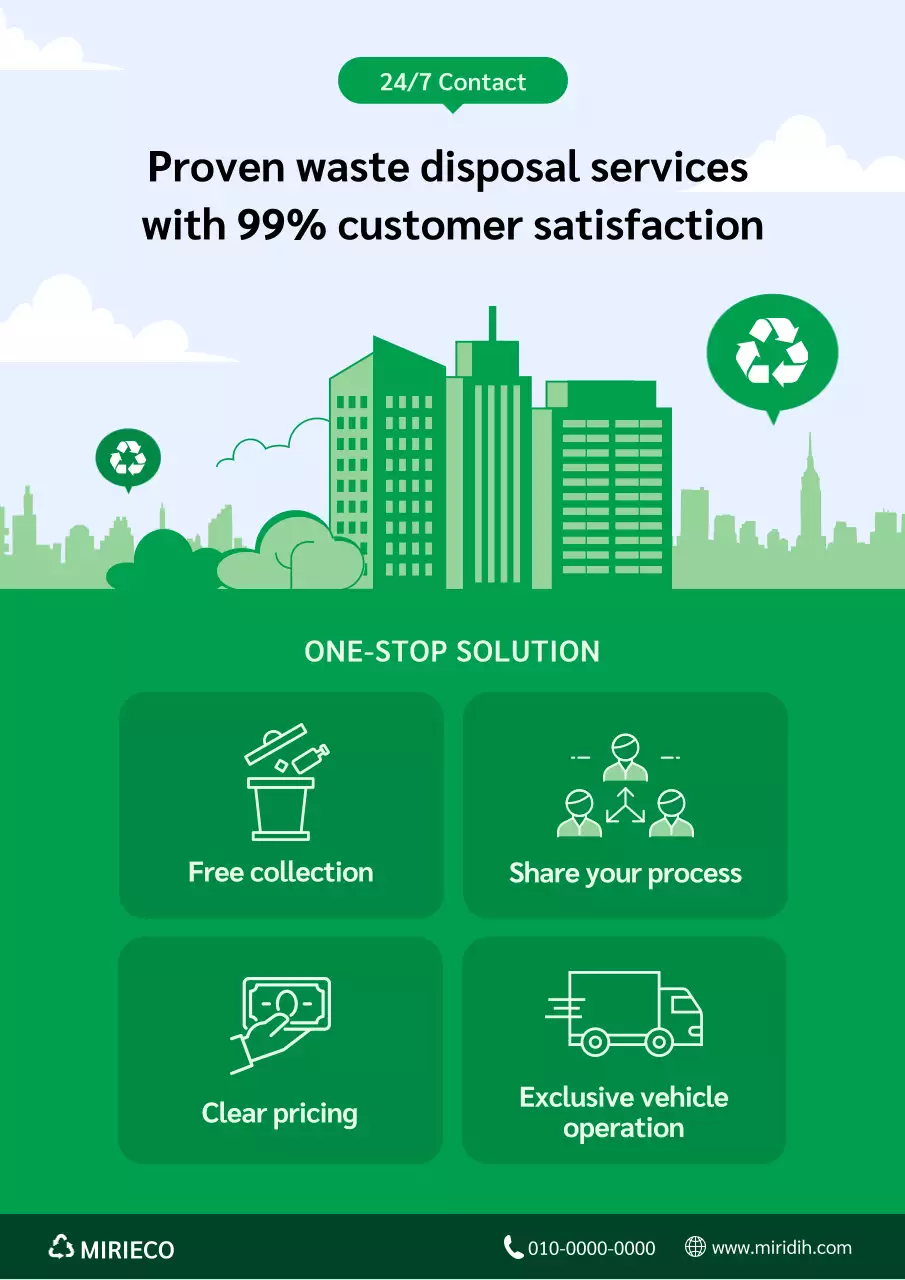 promoção de resíduos modernos e ecológicos