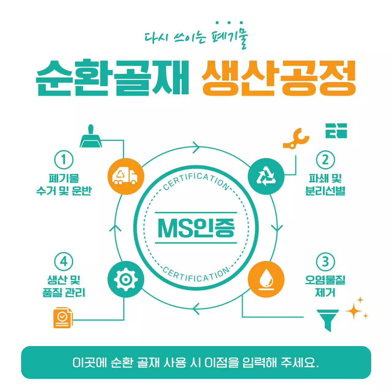 주황 기하학 환경 캠페인