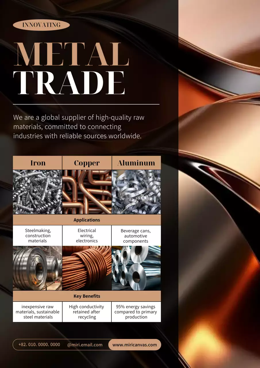 갈색 모던 금속 산업 광고