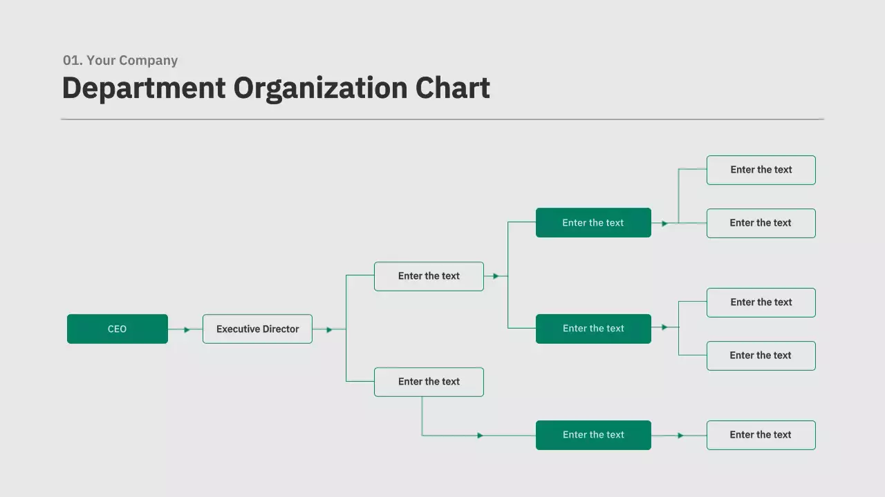 Rencana Bisnis Konsep Bertekstur Hijau dan Oranye
