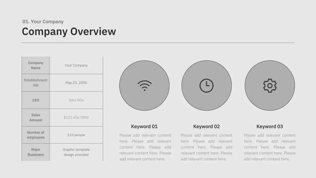 Rencana Bisnis Konsep Bertekstur Hijau dan Oranye