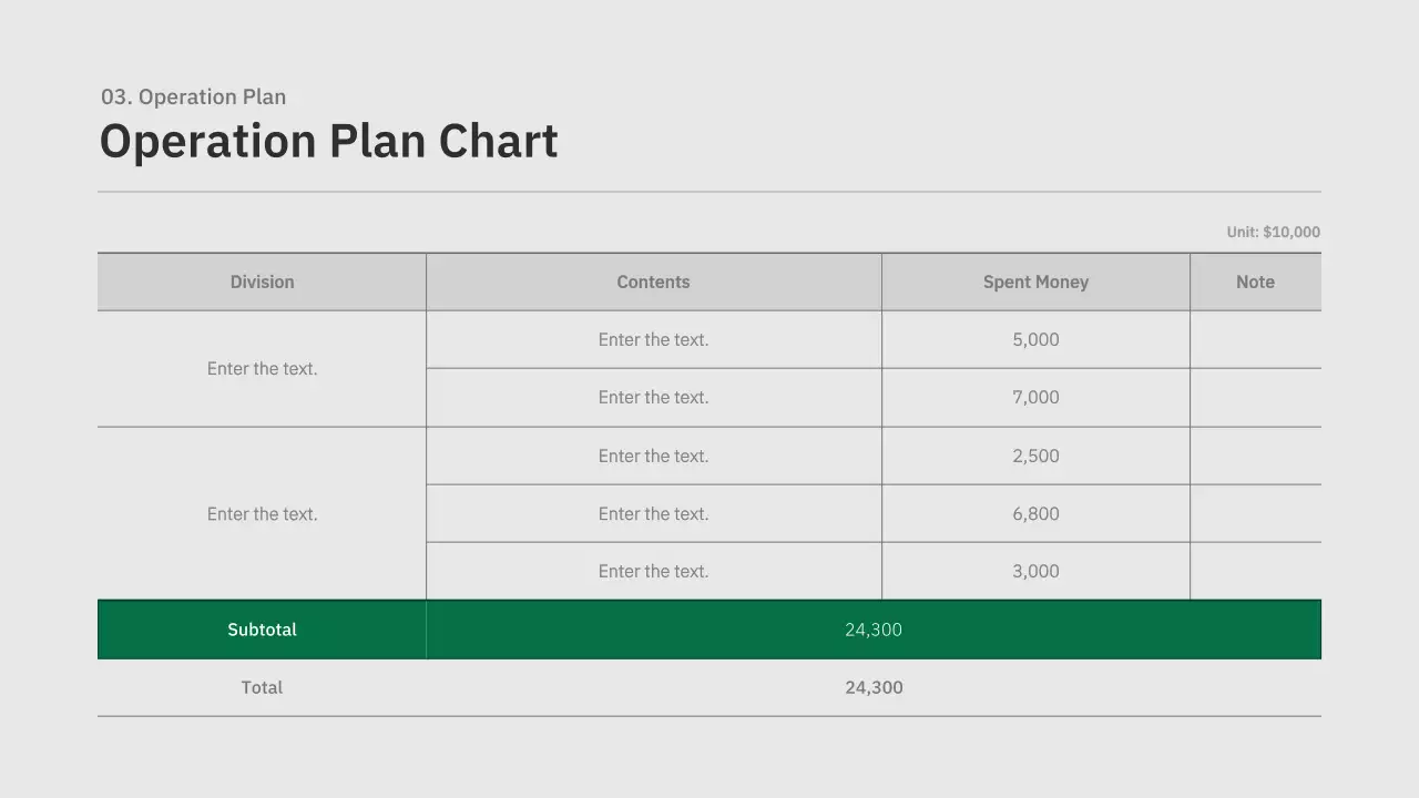Rencana Bisnis Konsep Bertekstur Hijau dan Oranye