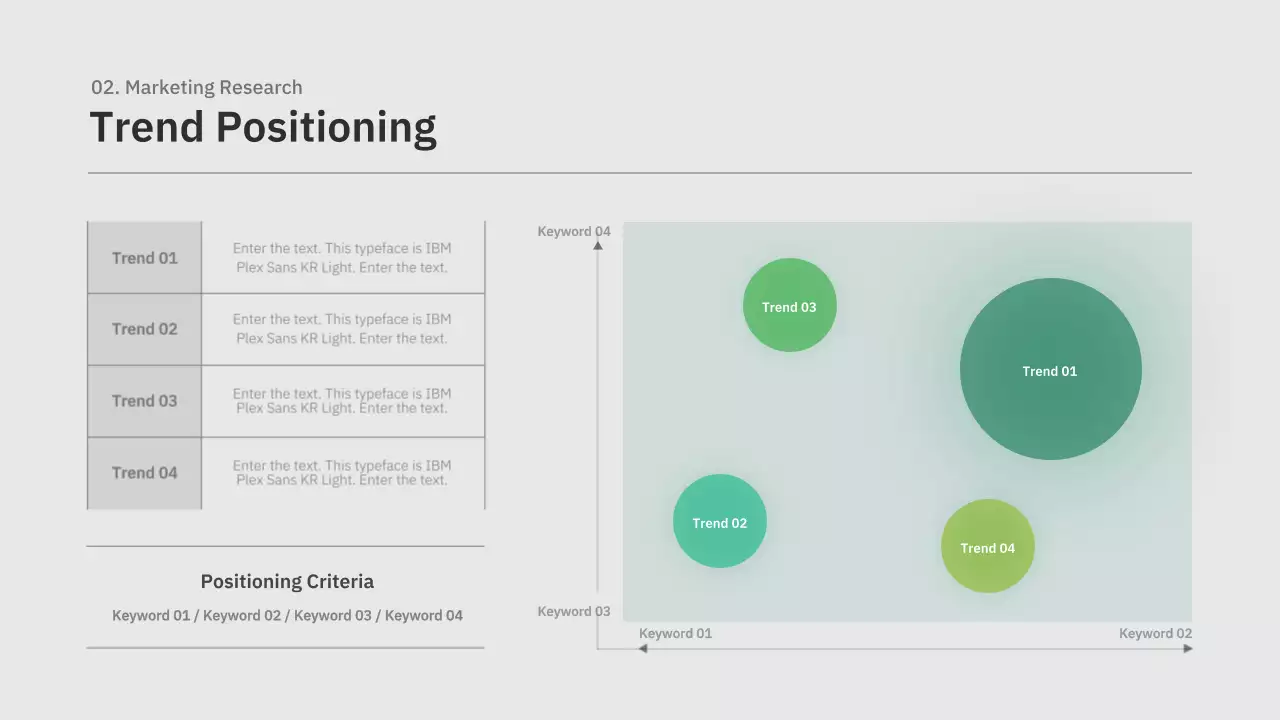 Rencana Bisnis Konsep Bertekstur Hijau dan Oranye