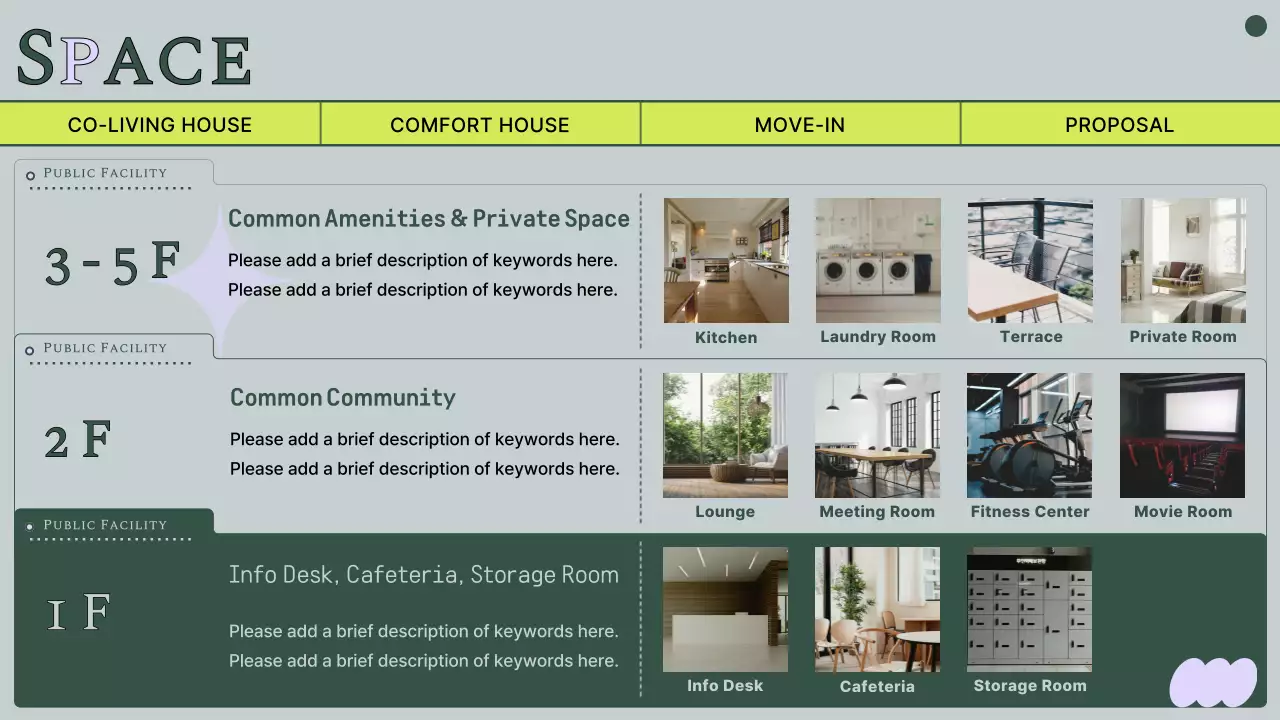 Green Modern Co-Living Proposal Presentation