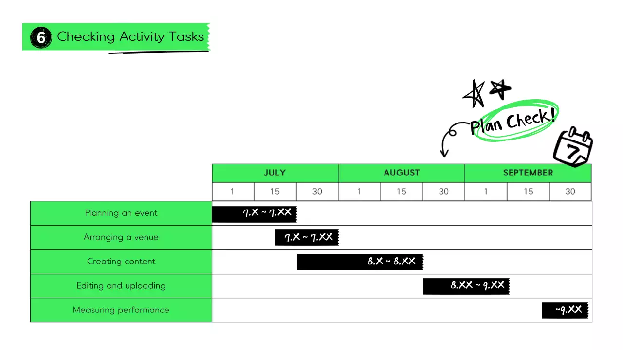 그린 미니멀 마케팅 계획 프레젠테이션
