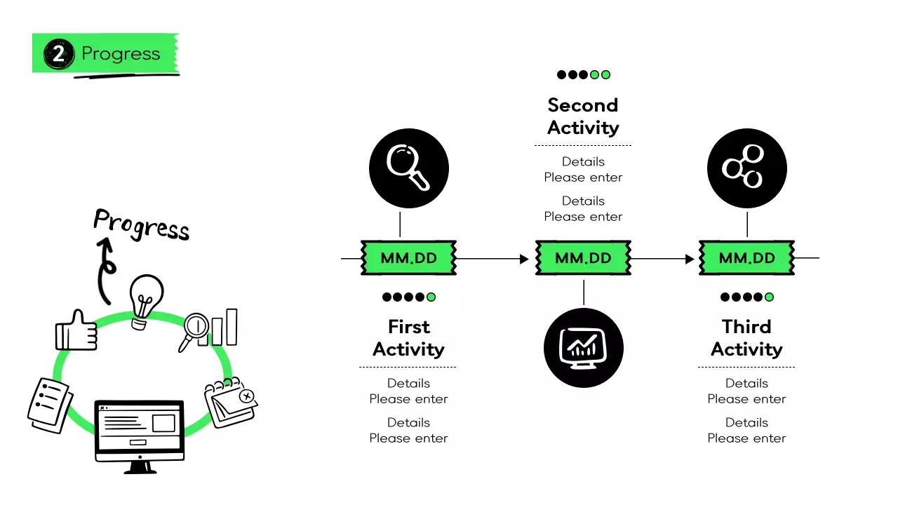 그린 미니멀 마케팅 계획 프레젠테이션