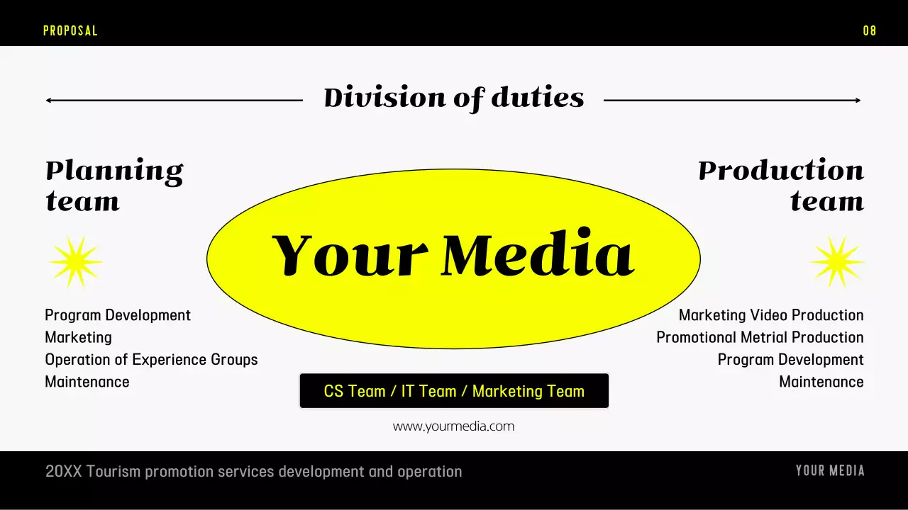 형광 노란색 그라데이션과 라인 컨셉의 입찰 제안서