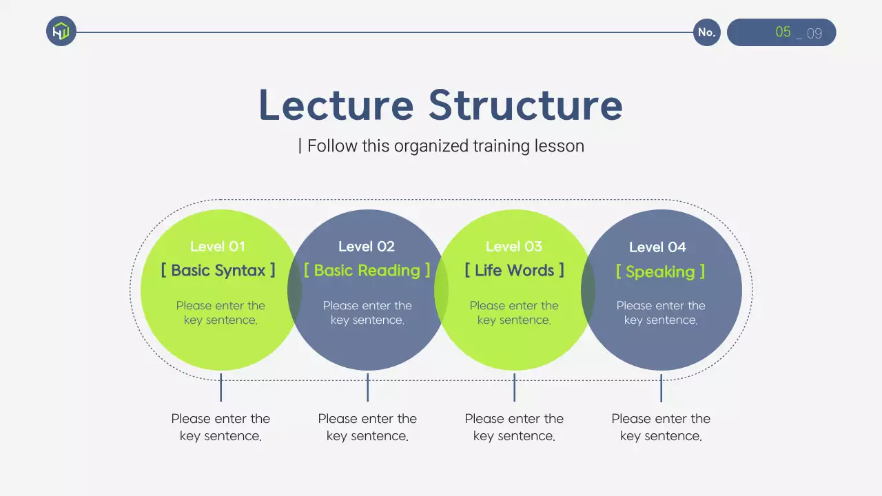 Bài thuyết trình hướng dẫn học tập hiện đại xanh