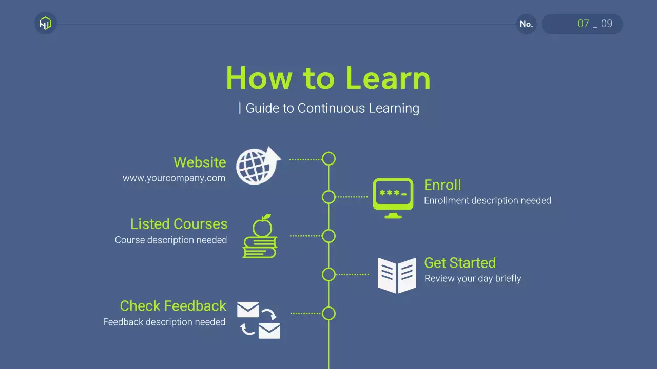 Bài thuyết trình hướng dẫn học tập hiện đại xanh