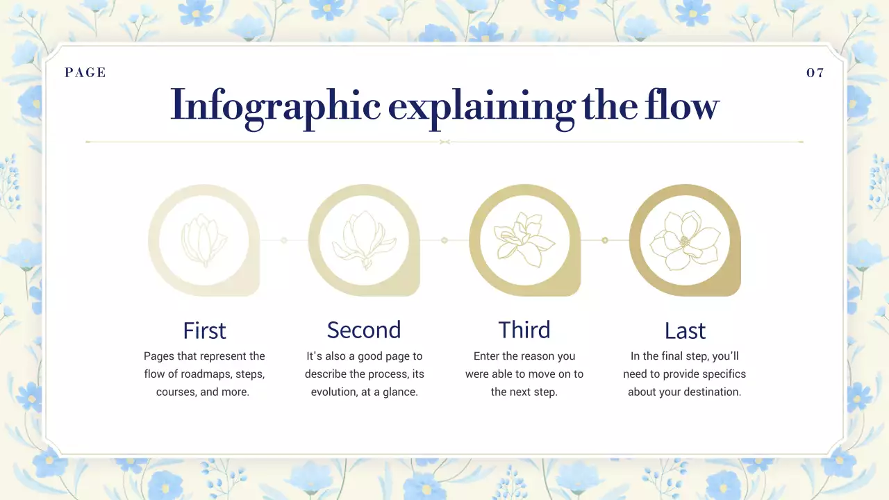 Beige Elegant Summer Presentation