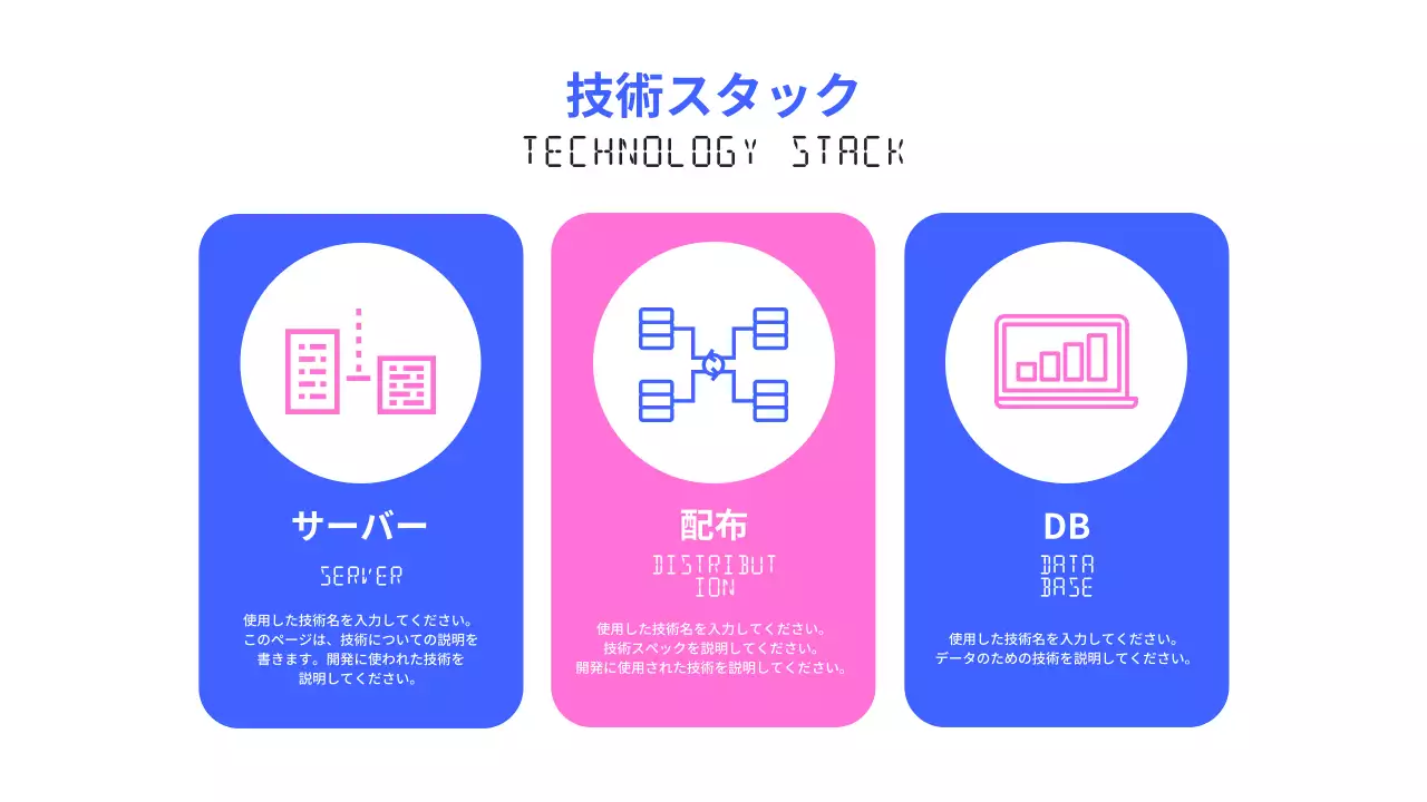 青 シンプル プログラミング 計画書 プレゼンテーション
