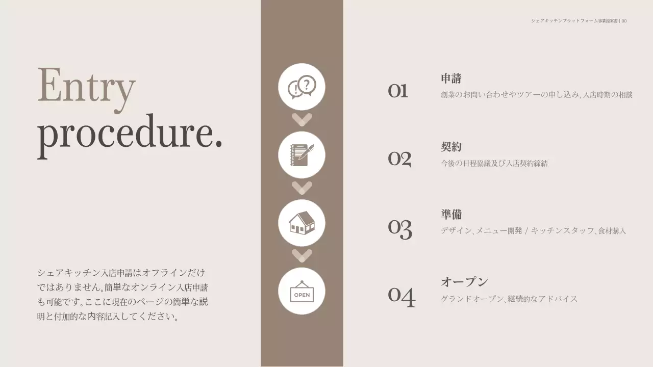 ベージュ モダン キッチン 企画書 プレゼンテーション