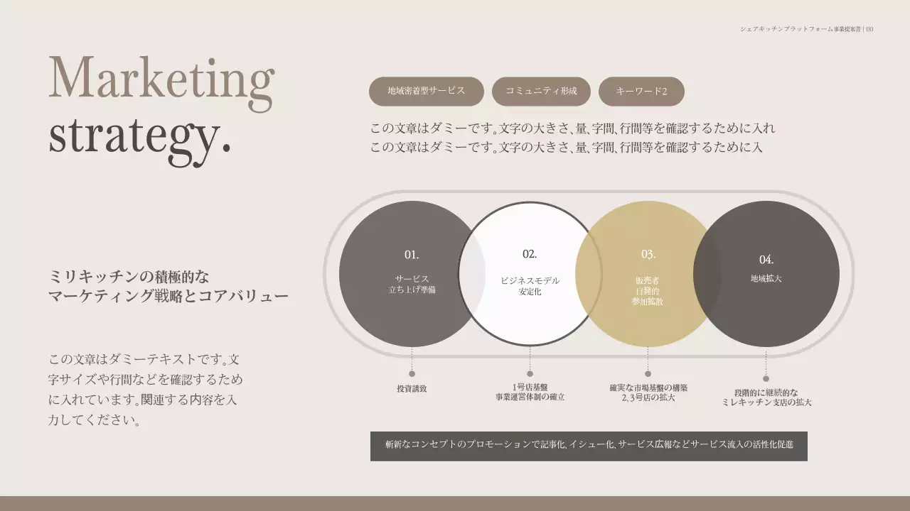 ベージュ モダン キッチン 企画書 プレゼンテーション