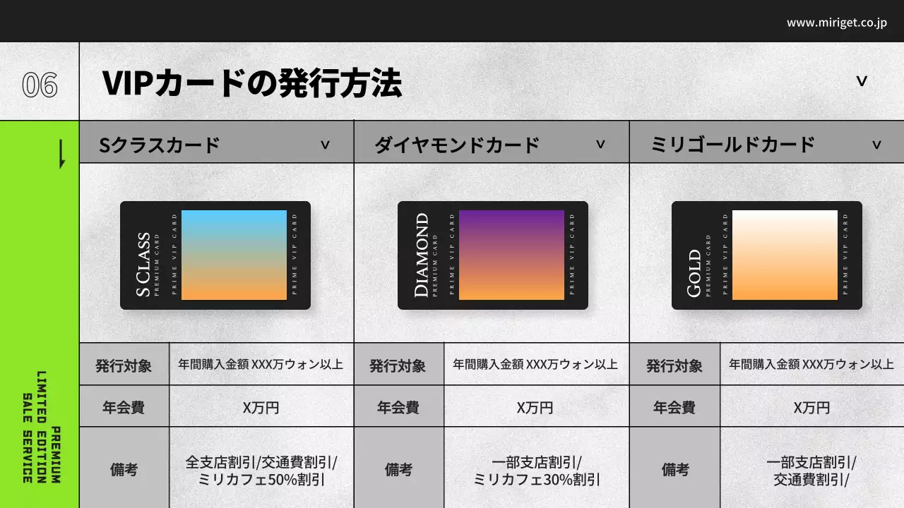 黒と白と緑のデパートVIP特典案内プレゼンテーション