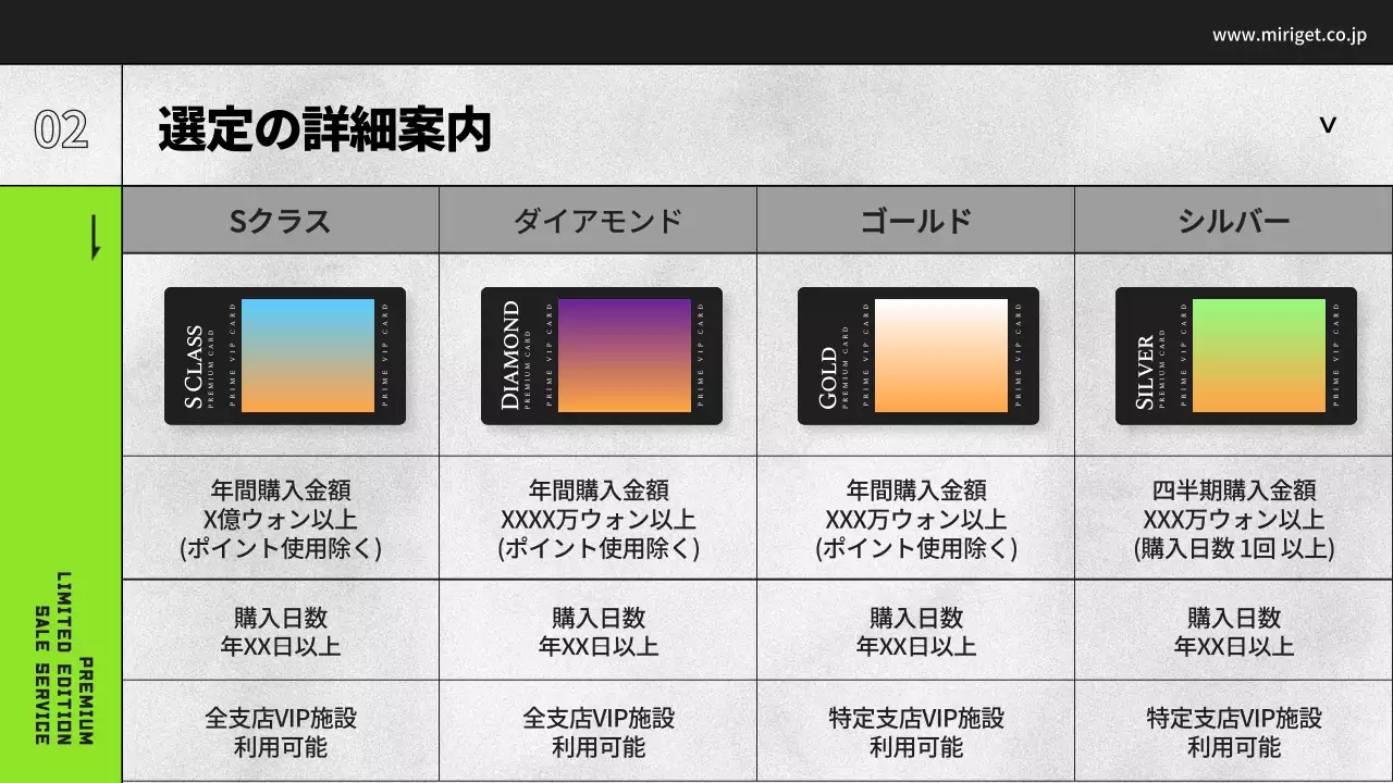 黒と白と緑のデパートVIP特典案内プレゼンテーション