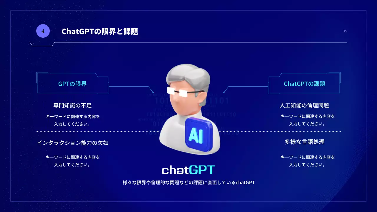 青 モダン ポスター